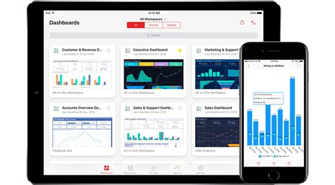 Mobile Business Intelligence For Businesses Zoho Analytics