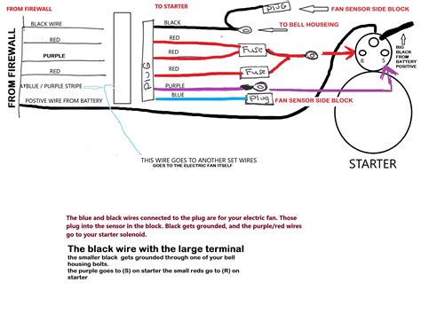 wiring diagram for 1969 corvette, - Style Guru: Fashion ...