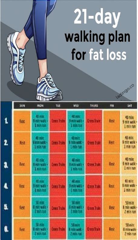 Free Walking Chart To Lose Weight