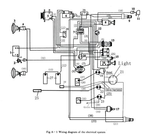 File size 38 mb pdf document searchable. Massey Ferguson 165 Voltage Regulator Wiring Diagram - Wiring Diagram