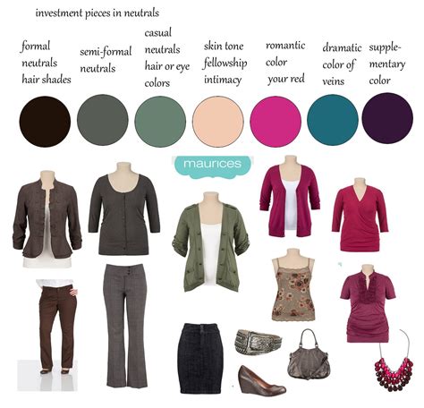 Capsule Wadrobe Color Palette Yahoo Search Results Capsule Wardrobe