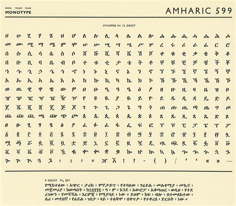 Learn Amharic Lettering Download Lettering Alphabet Alphabet Images