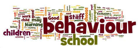 As learning, behaviour, and wellbeing are inseparable, this guide illustrates how to ensure students' strengths, interests, learning needs and preferences are considered in the design of learning. Behaviour for Learning | Saint Michael's CE High School
