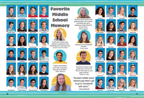 Valley Middle School 2020 Portraits Yearbook Discoveries