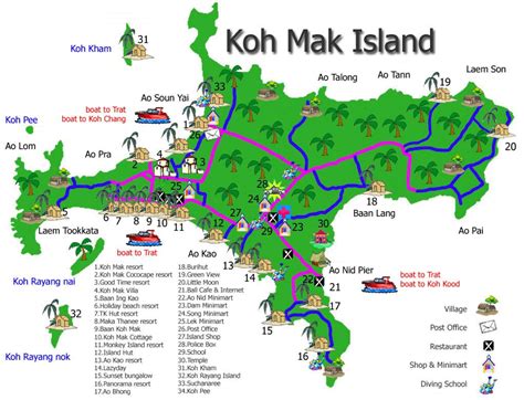Koh Mak Island The Island