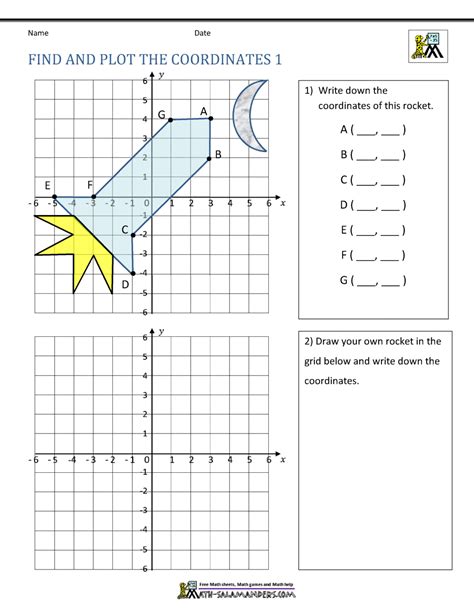Plotting Points On A Coordinate Plane Worksheet 6th Grade