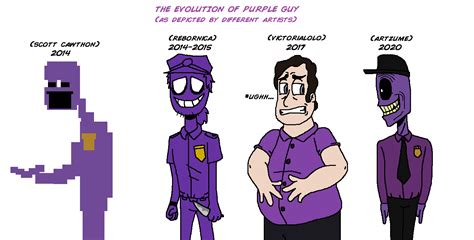 Evolution Of Purple Guy By Artzume On Deviantart