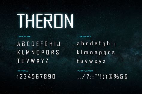 Theron Sci Fi Font Present Your Design On This Mockup Includes