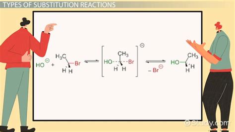 Nucleophilic Substitution Reaction Sn Sn Examples Video