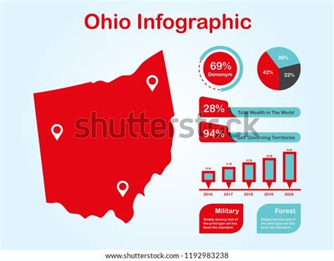Ohio State Usa Map Set Infographic Stock Vector Royalty Free