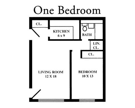 Each one of these home plans can be customized to meet your needs. 26 best 400 sq ft floorplan images on Pinterest | Apartment floor plans, Small houses and Guest ...