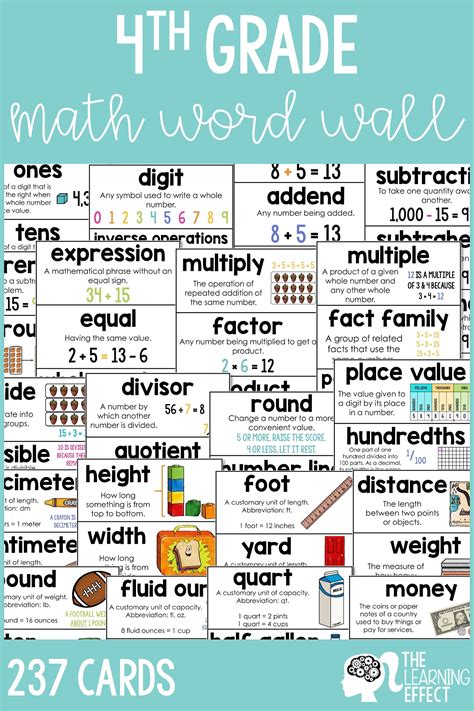 Display Th Grade Math Academic Vocabulary With This Word Wall Set Of