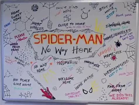 Please note the above links are affiliate links and this particular movie may not be available on any of these platforms. Spider-Man 3 Finally Gets A Name & Release Time - Spikey Bits