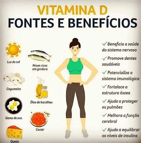 Pin By Ruth Carmo On Sa De E Bem Estar Workout Pictures Workout Food