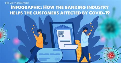 Infographic How The Banking Industry Helps The Customers Affected By