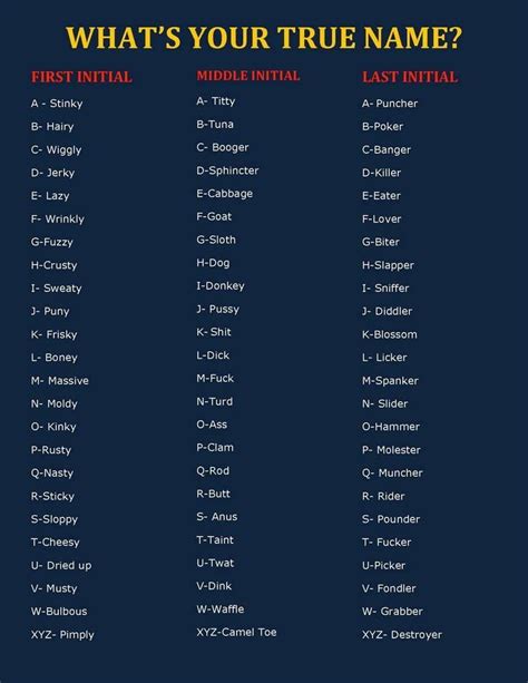 Submitted 4 years ago by xbigtk13xsimple path studios. Pin by liah on LMAO | Funny name generator, Funny names ...