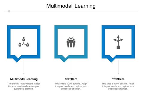 Multimodal Learning Ppt Powerpoint Presentation Slides File Formats Cpb