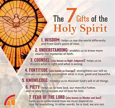 The Ts Of The Holy Spirit Infographic Bible Bible Scriptures My