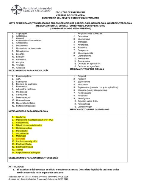Lista De Medicamentos 2017 Pdf Medicamentos Con Receta Ciencias
