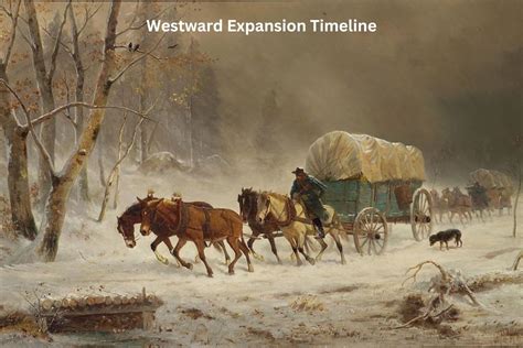 Westward Expansion Timeline Have Fun With History