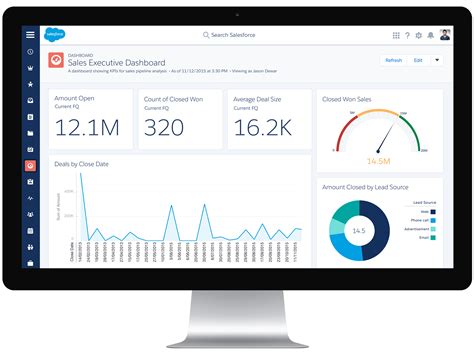 Salesforce crm can do more for your business and help you discover new ways to manage customer relationships. Explore Salesforce CRM connected data with Linkurious - Blog