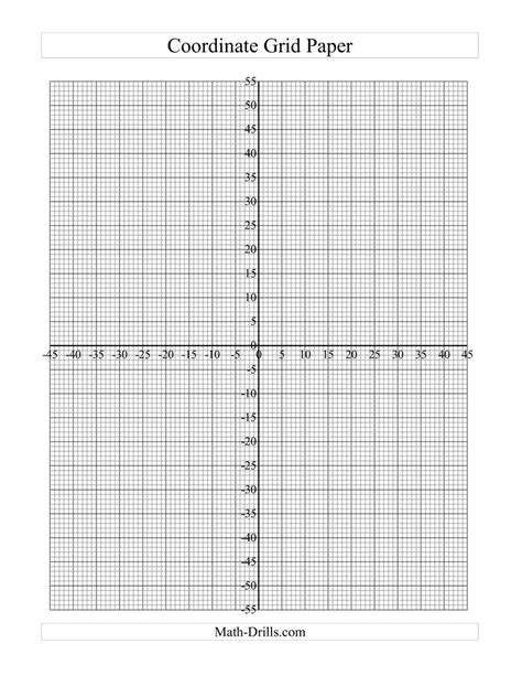 Coordinate Grid Paper C