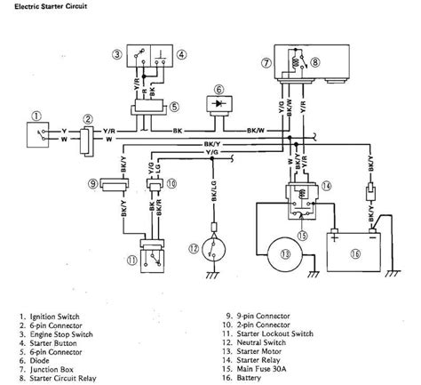 1993 Kawasaki Vulcan 1500 Wiring Diagram