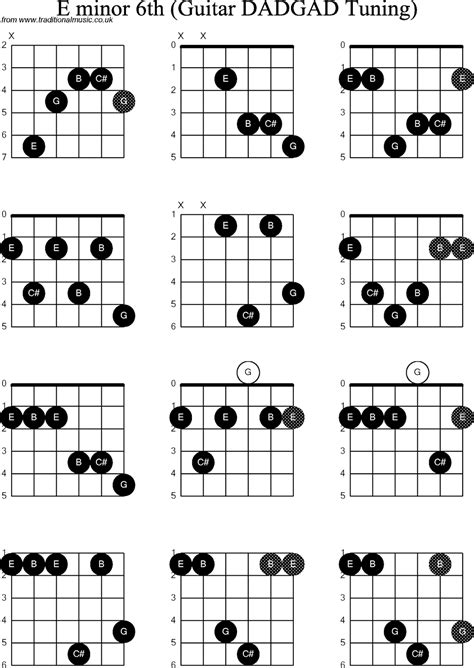 You'll find a bunch of lessons, from beginner to advanced. 6th Chords For Guitar | Inztro