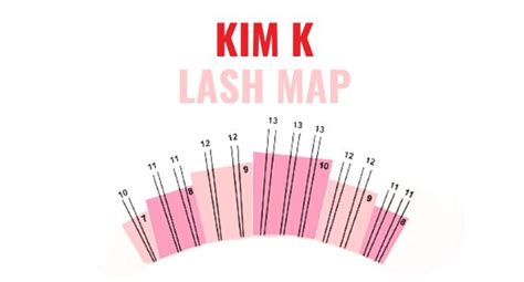 achieve the look kim k lash extensions