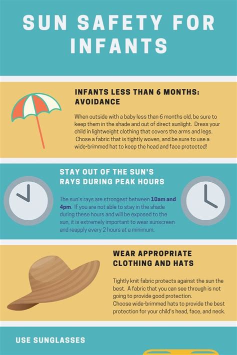 6 Essential Sun Safety Tips For Infants Infographic Baby Sun Safety