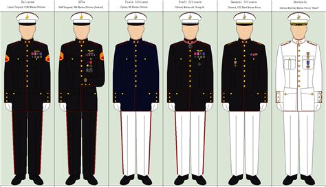 Marine Dress Uniform By Louisvillian On Deviantart