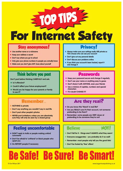 Top Tips For Internet Safety Posters Loggerhead Publishing