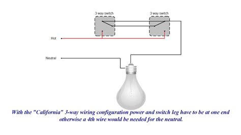 3 way light switch schematic diagram using a two wire control. 3-way switch wiring. Conventional and California diagram. - YouTube