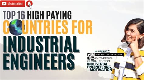 Top 16 Highest Paying Countries For Industrial Engineers Youtube