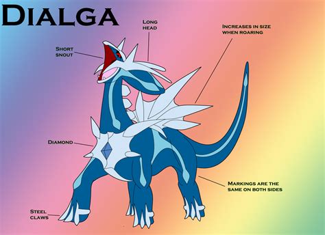 Dialga Character Sheet By Purapuss On Deviantart