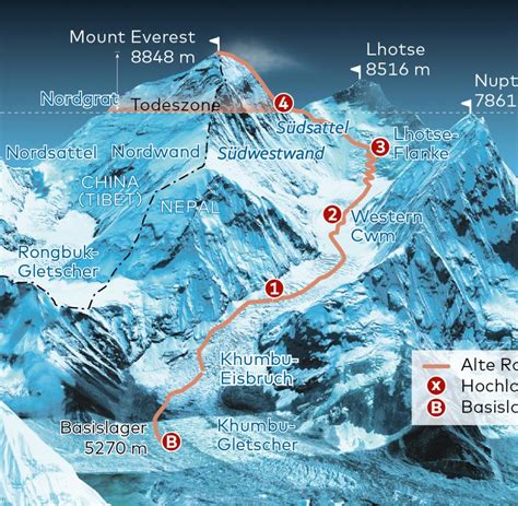 Bergsteigen Rekord Am Everest über 150 Menschen Auf Dem Gipfel Welt