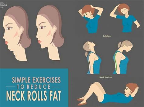 12 Best Exercises To Reduce Neck Fat Quickly At Home