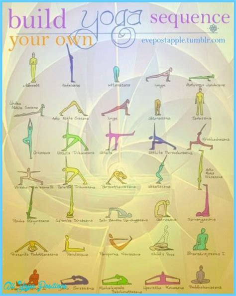 Here are some examples to help you craft your response to this common interview question explanation: Bikram Yoga Poses Chart Printable - AllYogaPositions.com