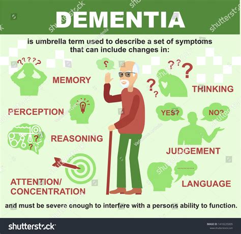 Dementia Infographics Vector Illustration Symptoms Dementia เวกเตอร์