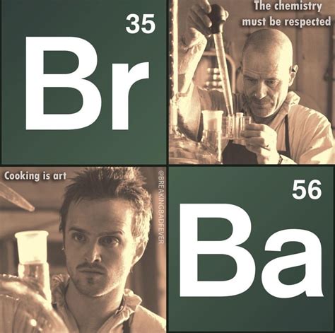 Pin By Carmen Herrera On Breaking Bad Breaking Bad Chemistry Poster