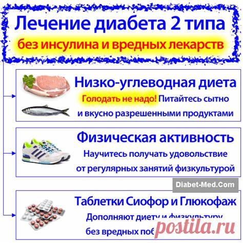 Сахарный диабет 2 типа: способы лечения. Диета и таблетки от диабета 2 Картинка - Сахарный диабет 2 типа: способы лечения. Диета и таблетки от диабета 2