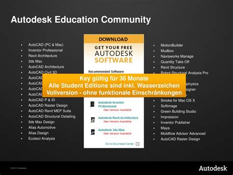 Ppt Educationautodesk Powerpoint Presentation Free Download Id