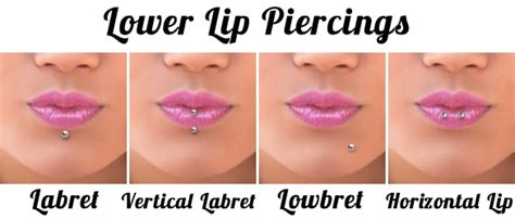 100 Popular Labret Piercings Ideas Procedure Aftercare Jewelry