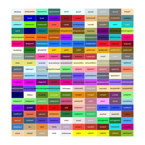 List Of 250 Colors With Color Names And Hex Codes Color Meanings Gambaran
