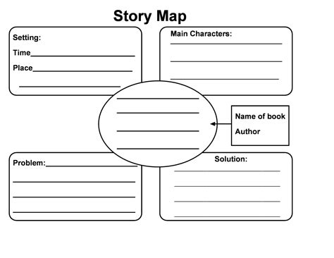 41 Free And Printable Story Map Templates Pdf Word Templatelab