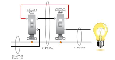 Electrical How Do I Convert A Light Circuit With A Single Pole Switch
