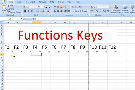 Function Keys Allow You To Do Things With Keyboard In Excel Excel
