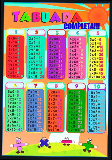 Tabuada completa para imprimir de multiplicação