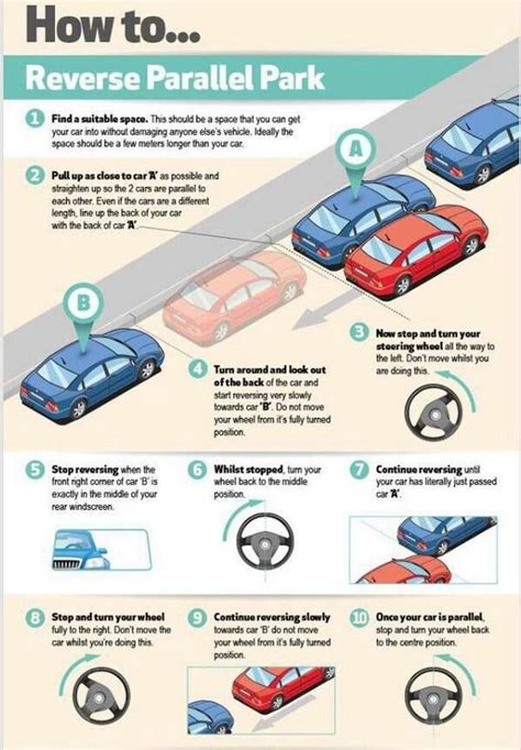 You should now be in between two cars in your space. Parallel parking reverse | Inspiring Ideas | Pinterest | Parallel parking