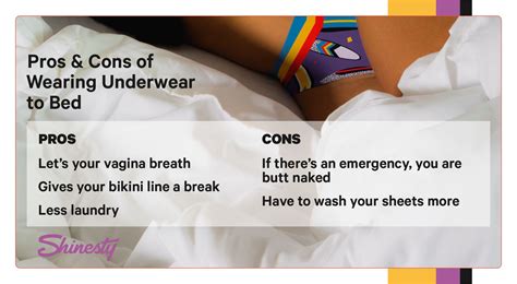 Should You Wear Underwear To Bed By Shinesty